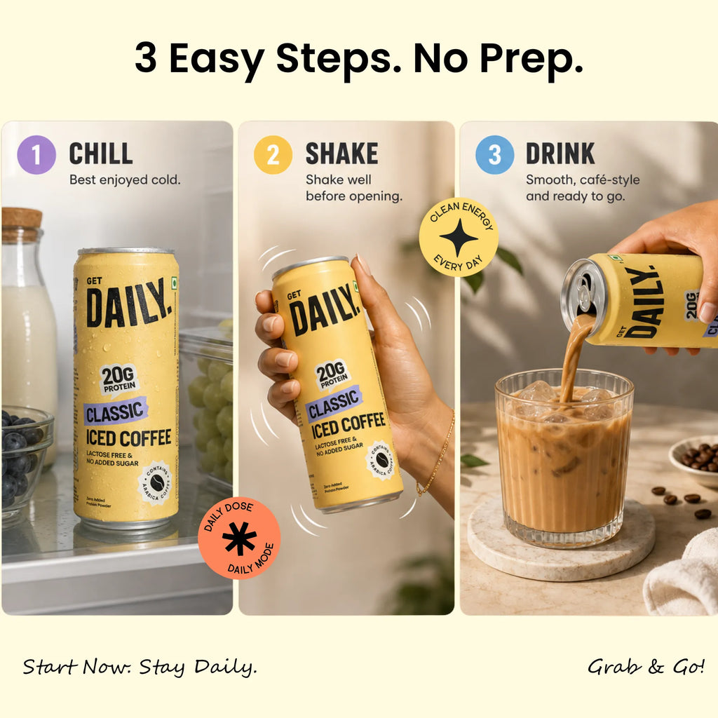 Protein Classic Iced Coffee