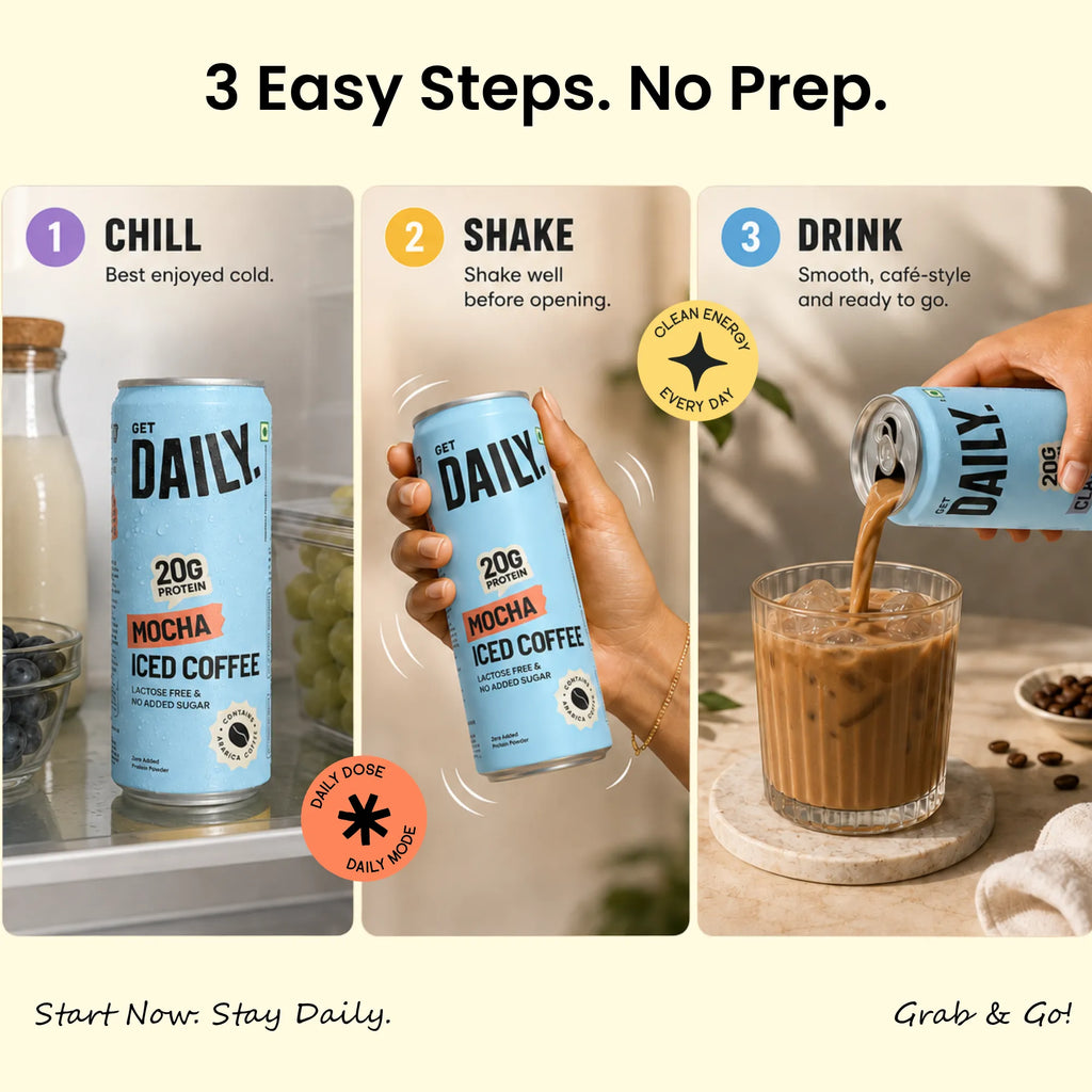 Protein Mocha Iced Coffee