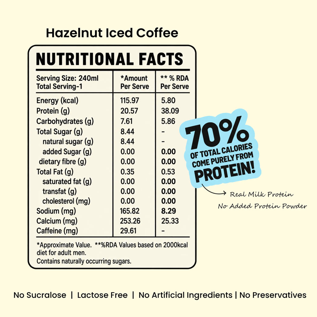 Protein Mocha Iced Coffee