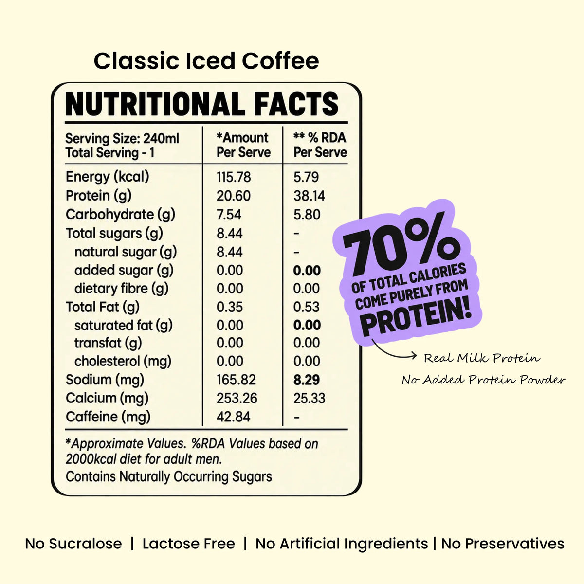 Protein Classic Iced Coffee